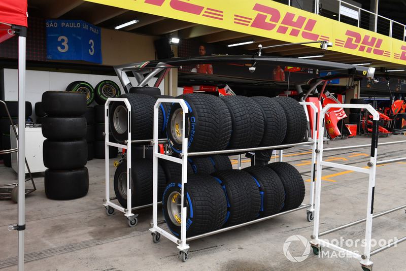 Шини Pirelli