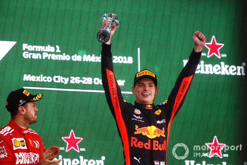 Max Verstappen, Red Bull Racing