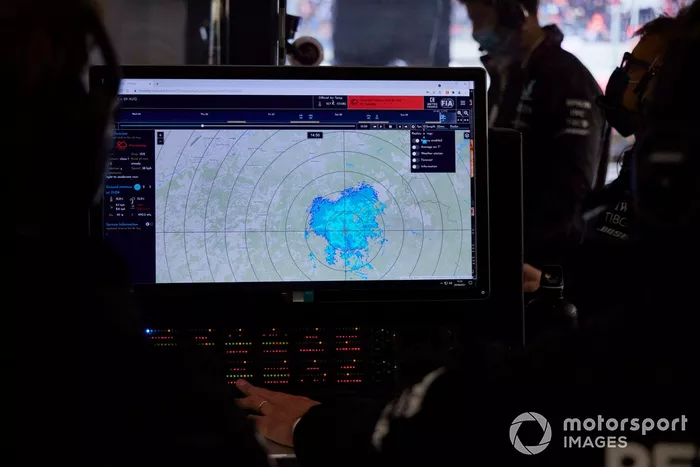 Un raar meteorológico en el garaje de Mercedes