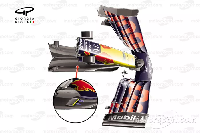 Ranuras en la 'capa' del alerón delantero del Red Bull Racing RB16
