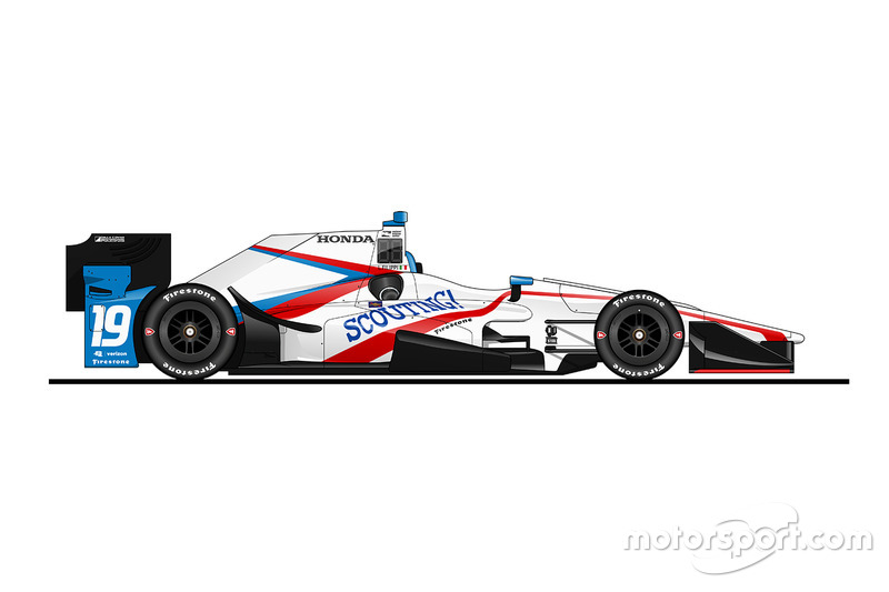 Luca Filippi, Dale Coyne Racing, Honda