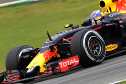 Макс Ферстаппен, Red Bull Racing RB12
