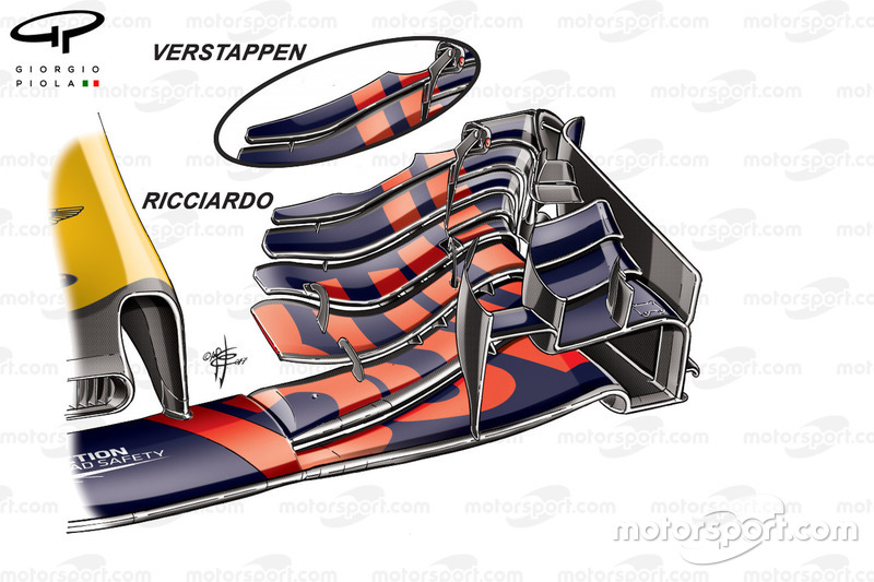 Belgian GP