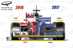 2017 aero reglementen, voorkant