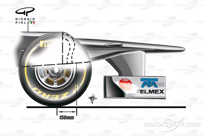 Sauber C31 (2012)