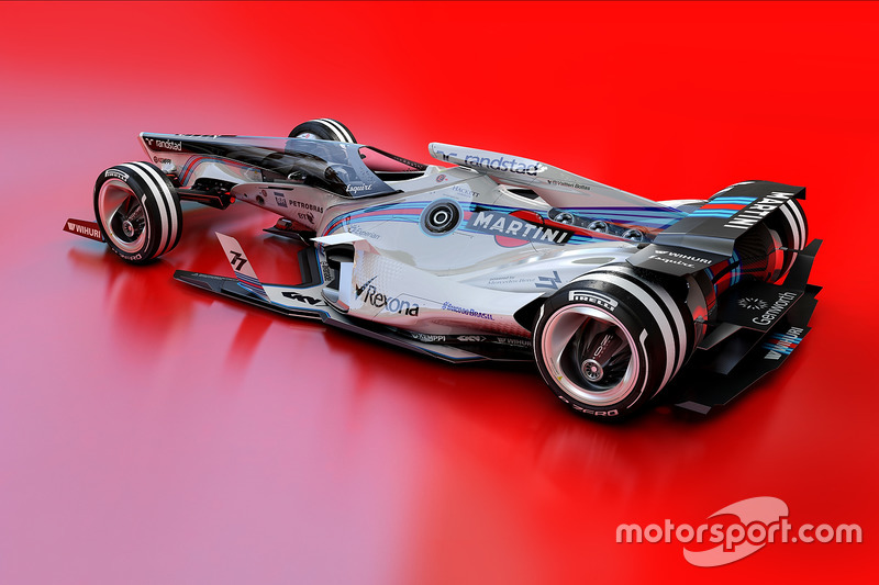 Williams 2030