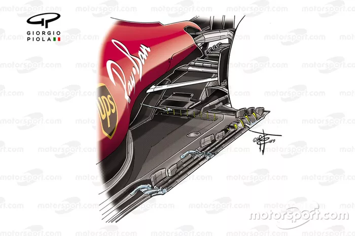 La fond plat de la Ferrari SF90
