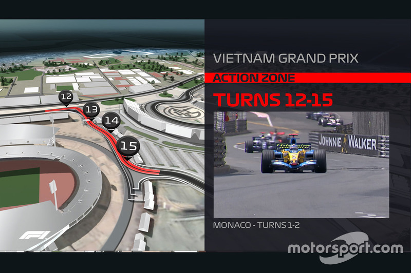 Render sirkuit GP Vietnam 2020: Tikungan 12-15