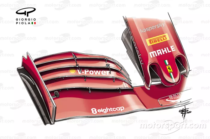 Ferrari SF1000 front wing detail