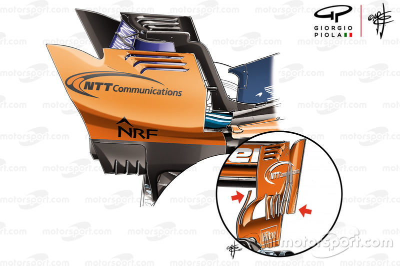 Торцеві пластини McLaren MCL33 та MCL32
