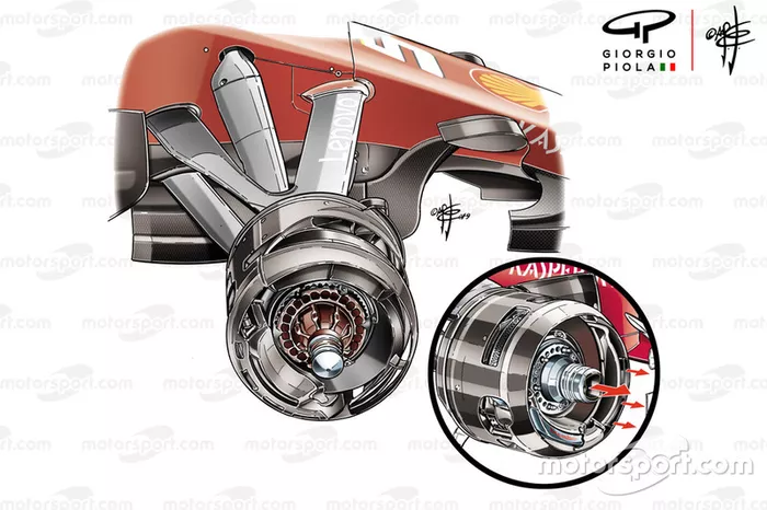 Ferrari SF90 front brakes comparison