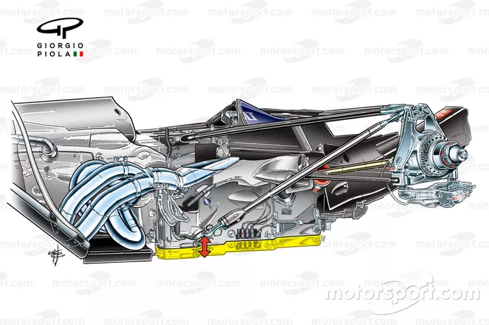 Red Bull RB5 2009 elevou caixa de câmbio