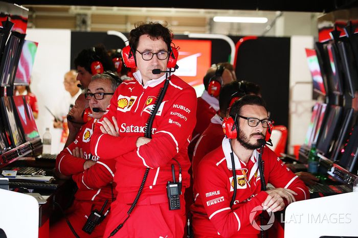 Mattia Binotto, Ferrari