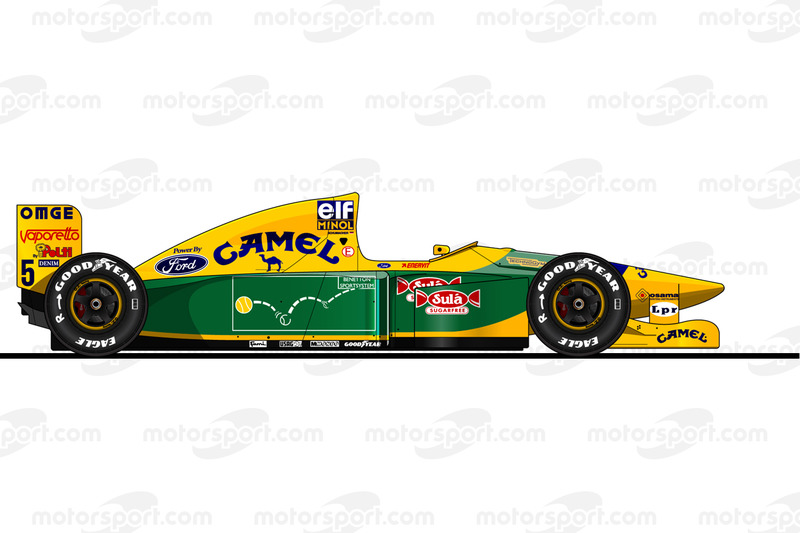 La Benetton B193 di Michael Schumacher del 1993<br/> Reproduction interdite, exclusivité Motorsport.com. Utilisation commerciale ? <a href=