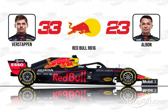 Red Bull Racing