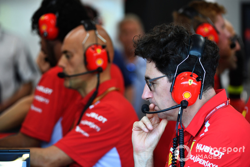 Mattia Binotto, Dyrektor Techniczny Ferrari