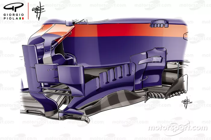 La Toro Rosso STR13 (2018) au GP du Brésil