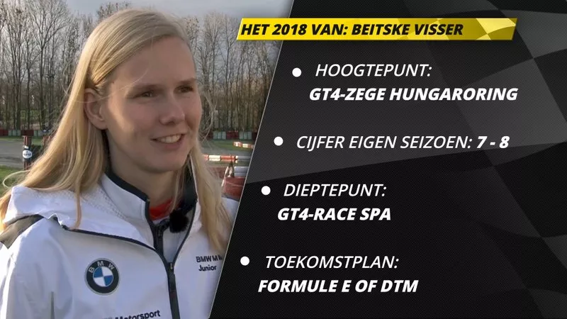Beitske Visser