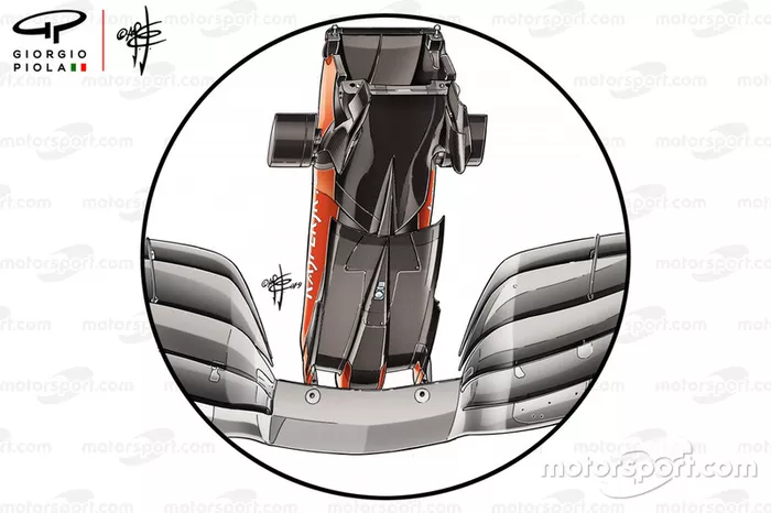 Le dessous du museau de la Ferrari SF90