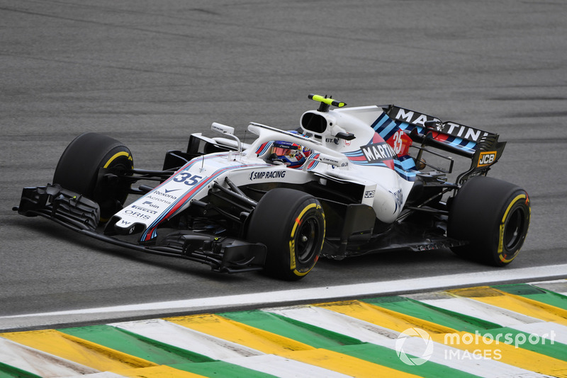 Сергій Сироткін, Williams FW41