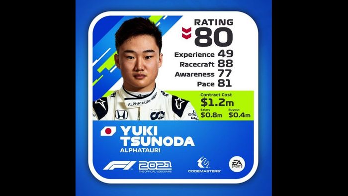 Notas de los pilotos en 'F1 2021', actualizadas a mitad de temporada