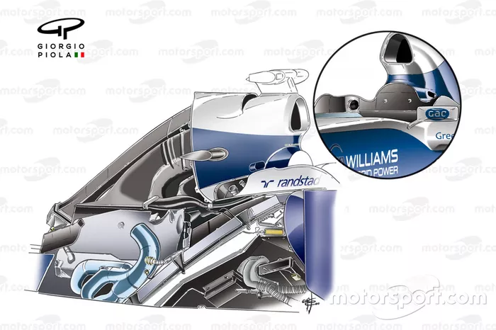 Diseño del 'F-Duct' del Williams FW32 con tubería en la cara trasera del cockpit