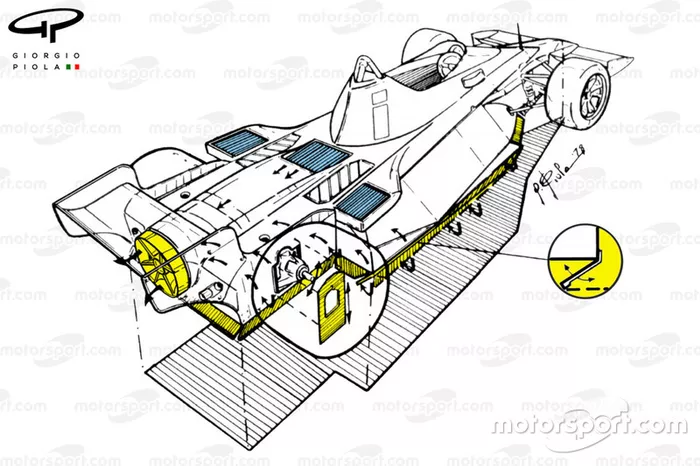 El Brabham BT46B ventilador de 1978