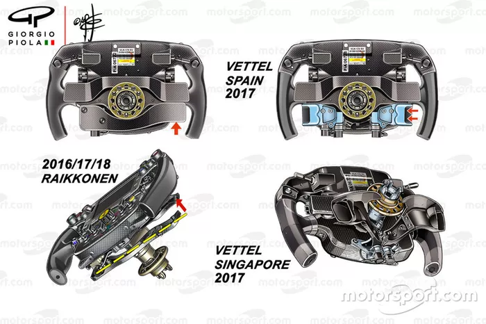 Ferrari SF70H steering wheel comparison: Vettel and Raikkonen