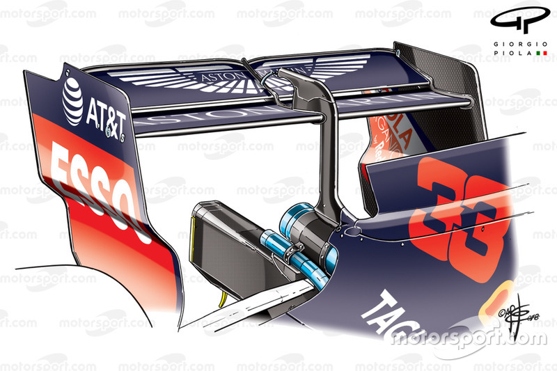 Red Bull RB14, hátsó szárny, Belga GP