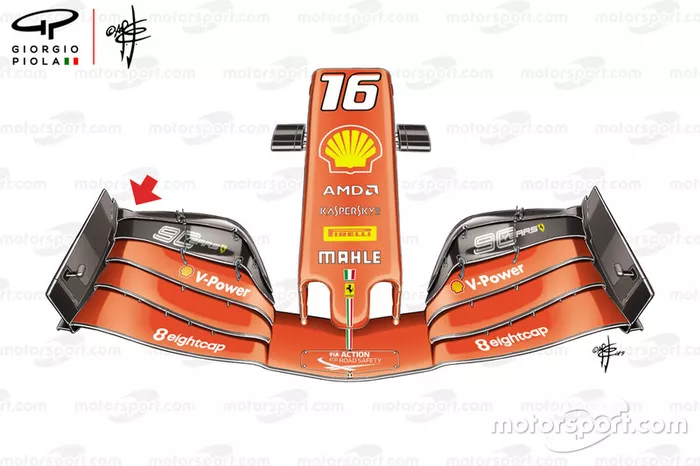 Ferrari SF90 front wing