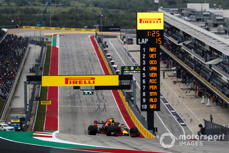Daniel Ricciardo, Red Bull Racing RB14