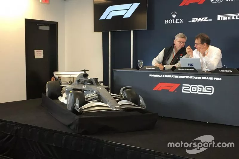 La réglementation F1 2021