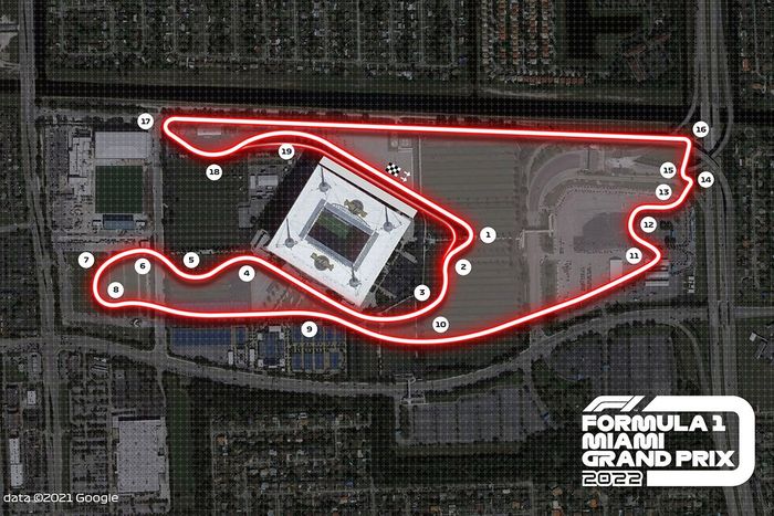 El circuito de Miami