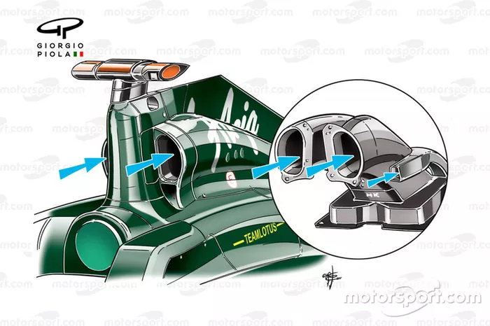 Lotus T128