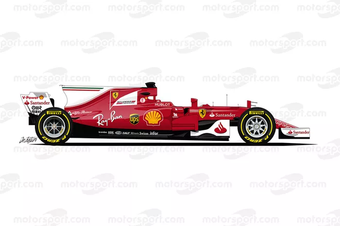 Scuderia Ferrari