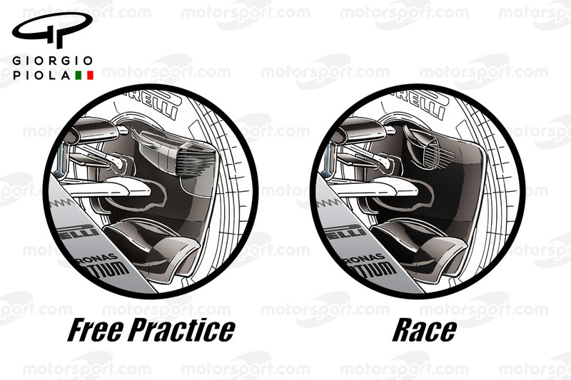 Mercedes brake ducts, Singapore GP