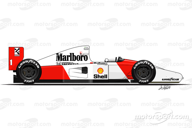 De McLaren MP4-7 van Ayrton Senna