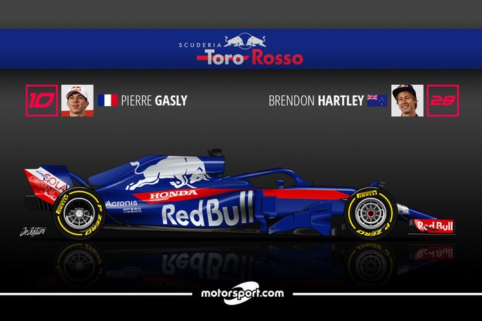 Pierre Gasly 13 Brendon Hartley 4