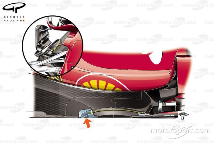 Corte da Ferrari SF70H no assoalho