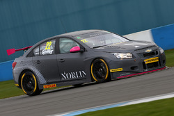 BTC Racing