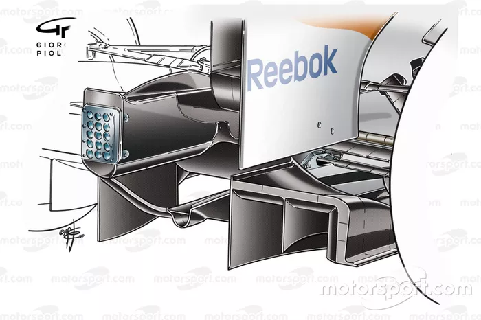 Développement du double diffuseur de la Force India VJM02