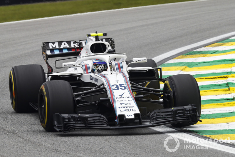 Сергій Сироткін, Williams FW41