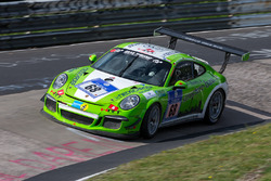 RCM/HRT Performance