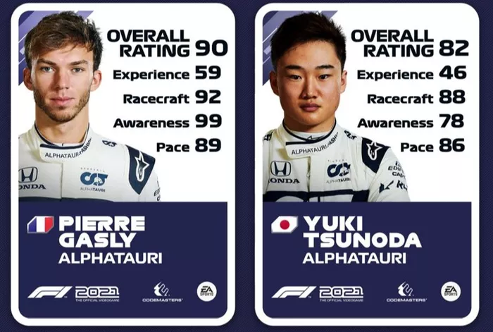 Ratings de Pierre Gasly e Yuki Tsunoda no F1 2021