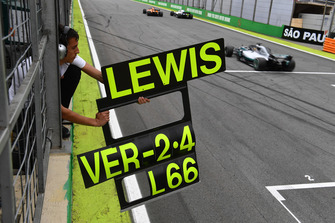 Pitbord van Lewis Hamilton, Mercedes-AMG F1 W09