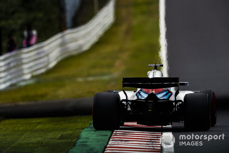 Lance Stroll, Williams FW41