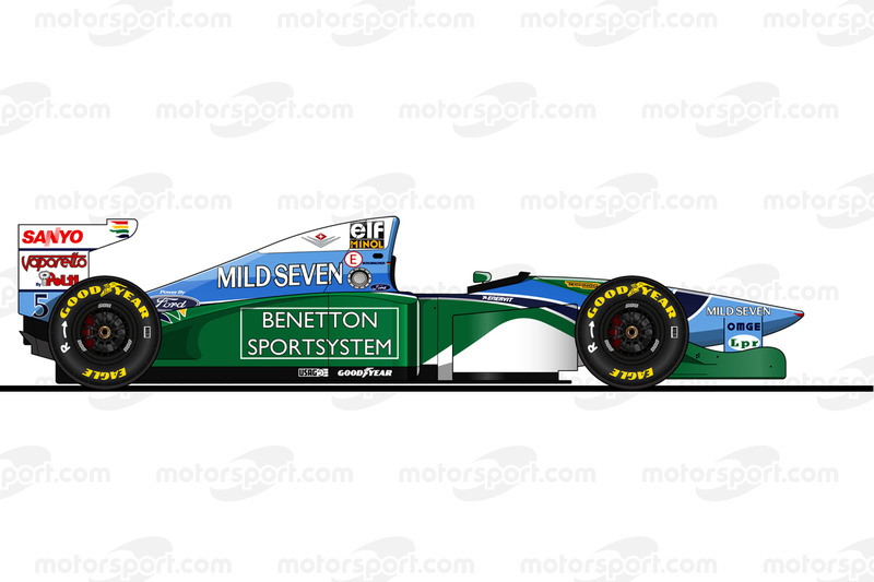 Der Benetton B194 von Michael Schumacher in der Saison 1994