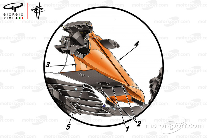 Aileron avant de la McLaren MCL33, GP d'Espagne
