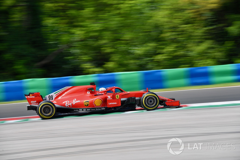 Antonio Giovinazzi, Ferrari SF71H