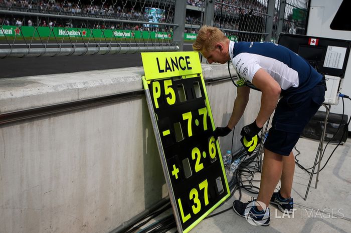 Letrero de Lance Stroll, Williams